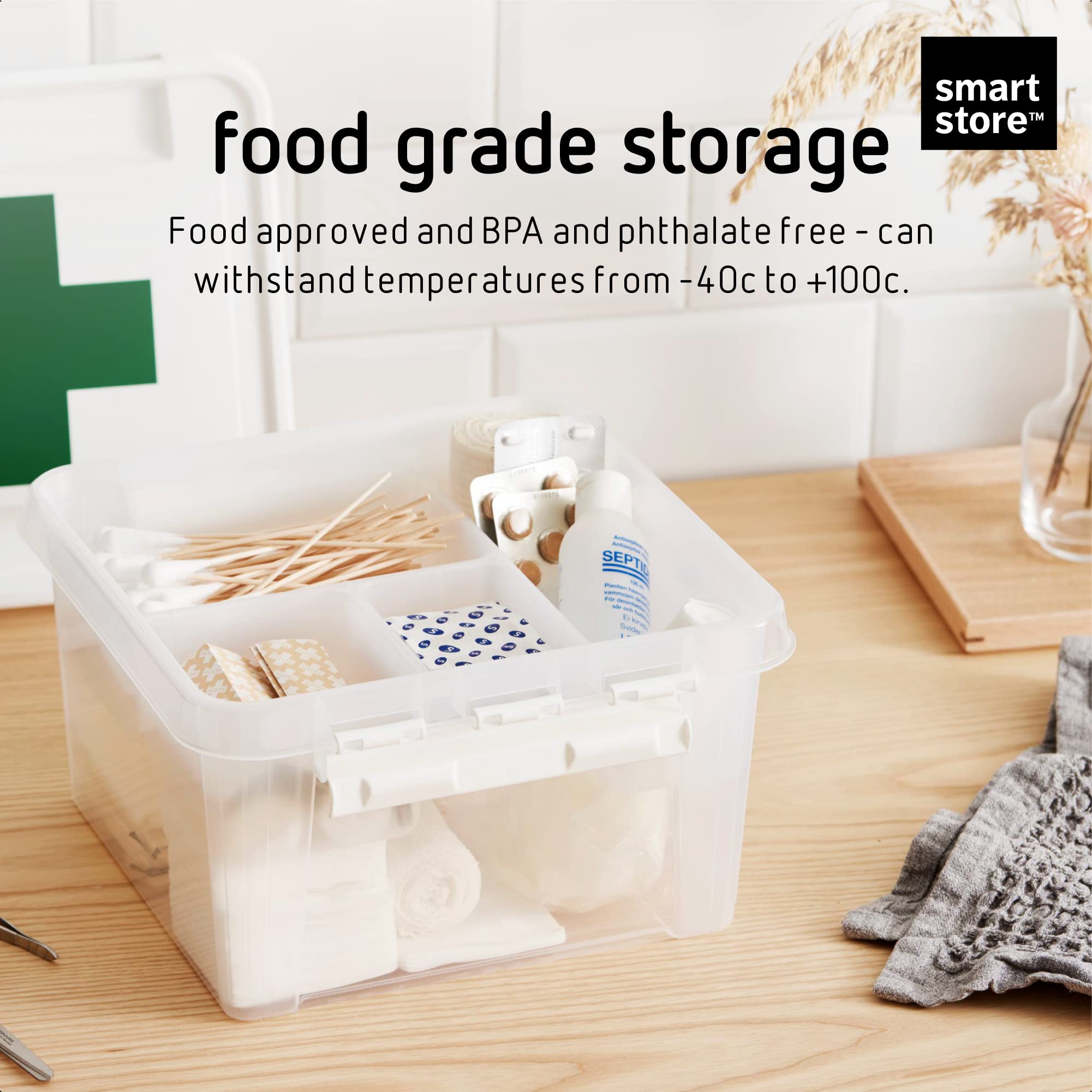 BAクリアコンプリートボックス Amazon.com: SmartStore 8L Plastic First Aid Box - Medicine Storage